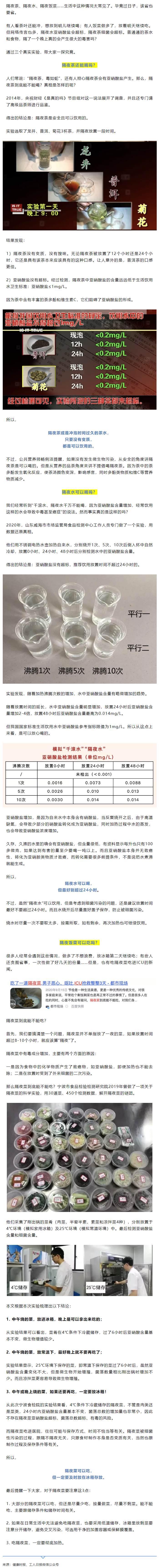 【微課堂】隔夜的東西究竟哪些能吃？哪些不能吃？.png