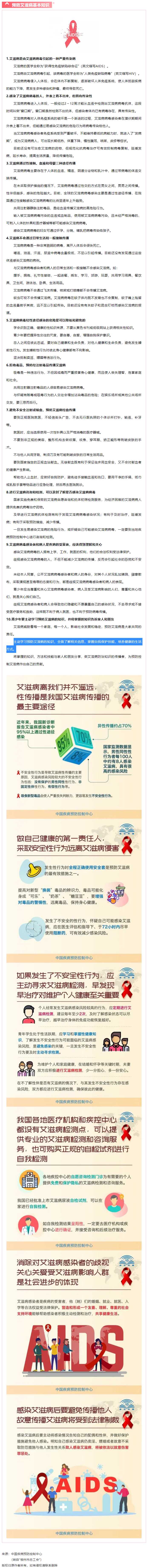 這些預(yù)防艾滋病基本知識(shí)，你一定要知道！.png