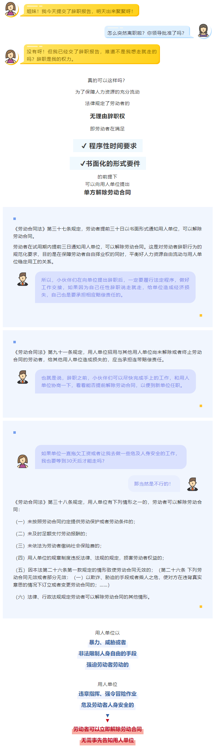 【微課堂】交完辭職信后，可以說走就走嗎？.png