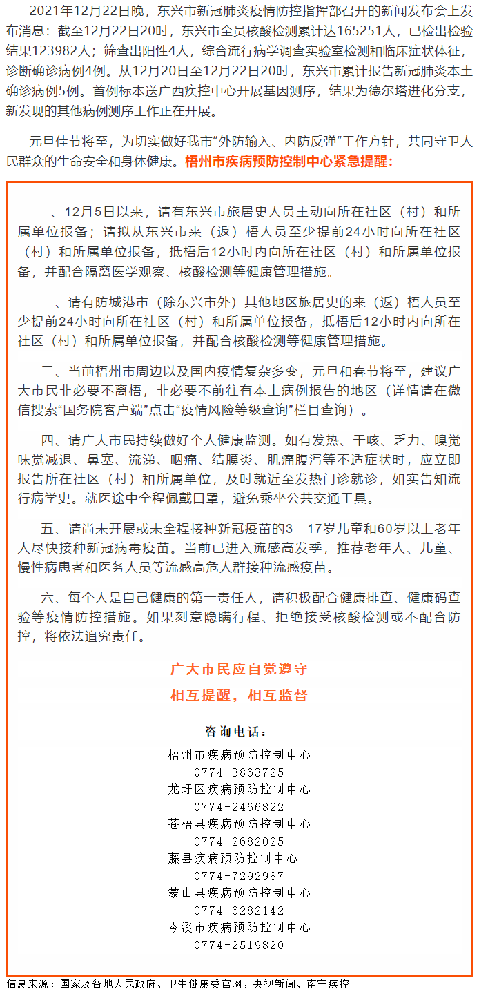 請東興、防城港來（返）梧人員主動報備！！！.png