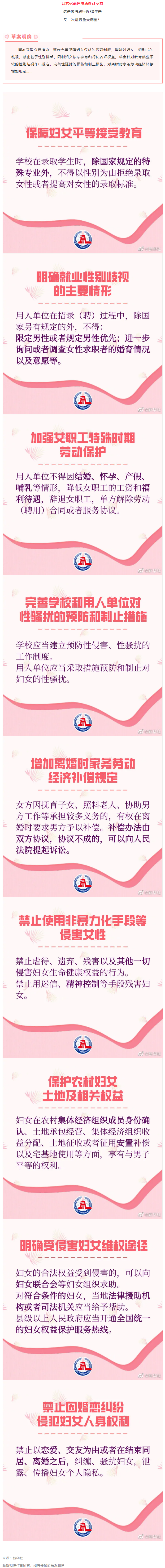重大調整！事關婦女權益保障！.png