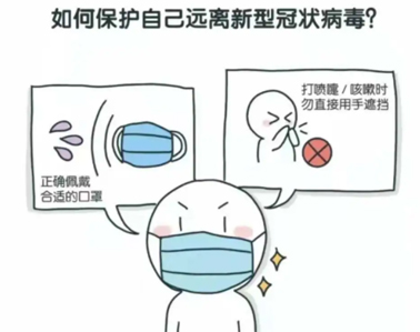 看漫畫get防疫知識！