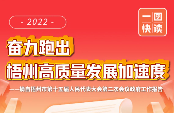 市長鐘暢姿作政府工作報(bào)告！梧州將有這些大動(dòng)作！一圖快讀
