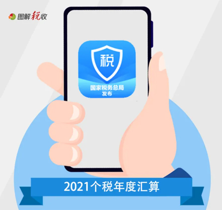 提醒！這項(xiàng)“退費(fèi)”已開(kāi)始預(yù)約