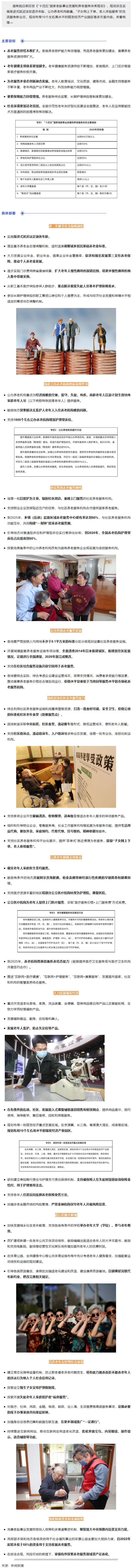 【關(guān)注】事關(guān)養(yǎng)老，國務(wù)院發(fā)文——.png