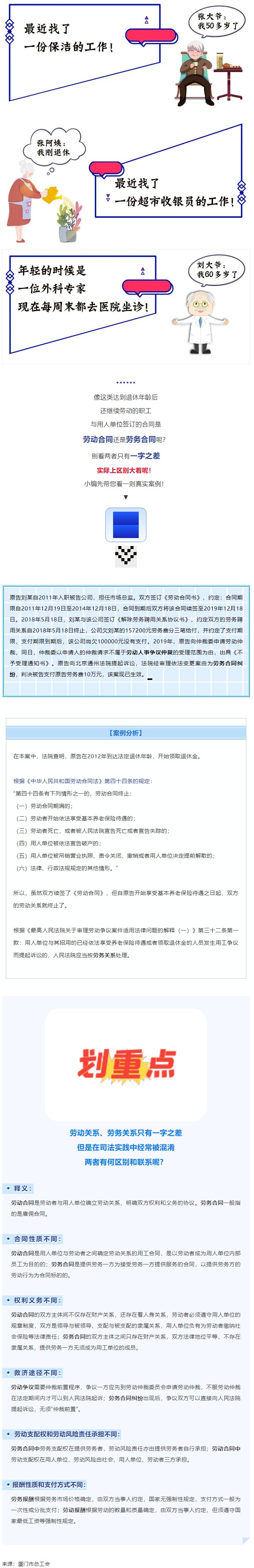 【微課堂】“勞動合同”與“勞務合同”有啥區別？.png