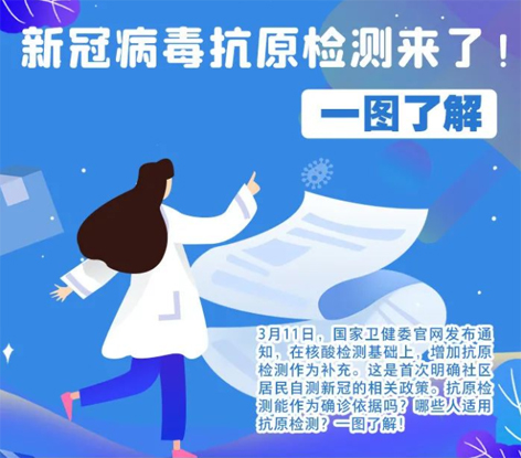 轉擴！新冠抗原自測怎么測，這張圖說明白了