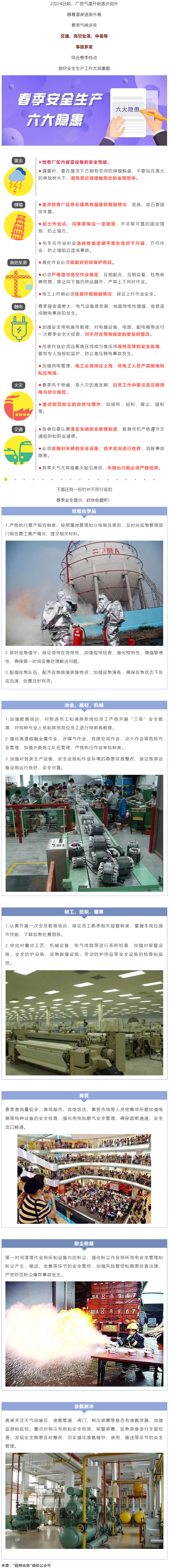 應急科普 _ 春季安全生產這六大隱患，你不可不知.png
