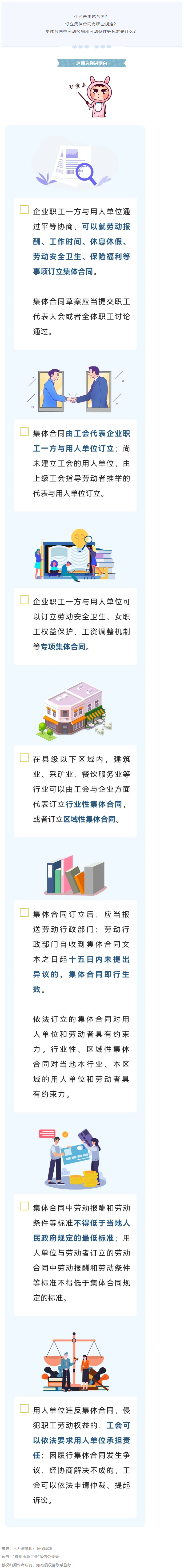 你了解集體合同嗎？一起來看.png