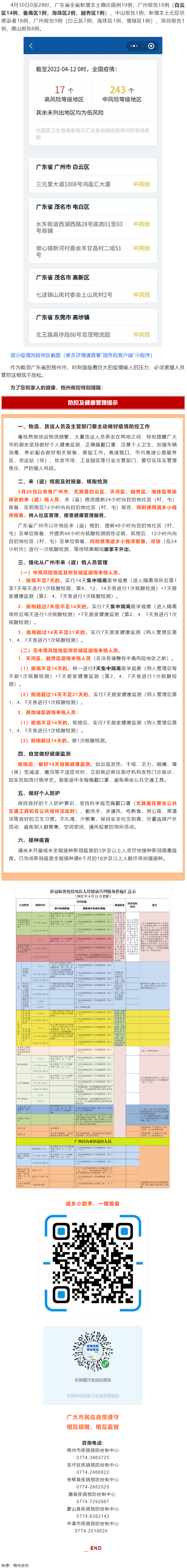 集中隔離？居家監測？3月26日以來到過廣州的來返梧州人員，請注意！.png