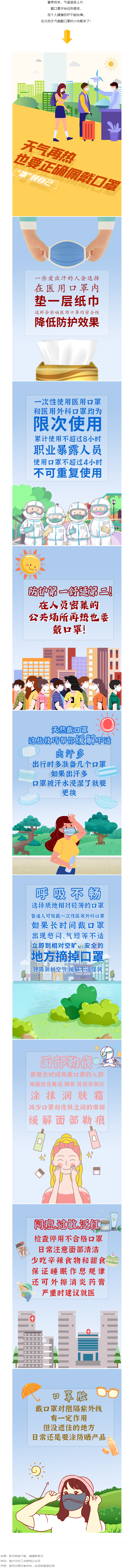 防疫小貼士丨注意！再熱也要正確佩戴口罩.png