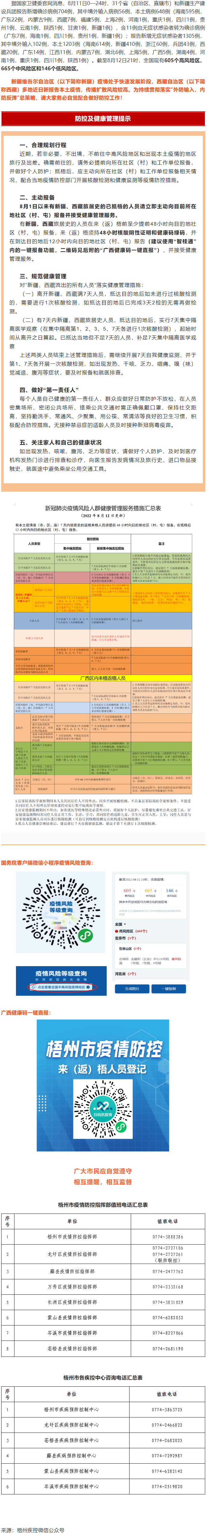 溫馨提示：新疆、西藏來（返）梧人員請主動報備！.png