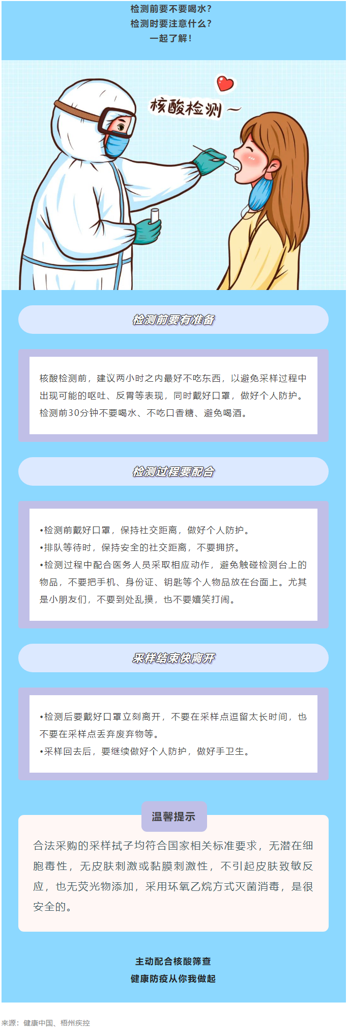 關于核酸檢測，你關心的問題，都在這！.png