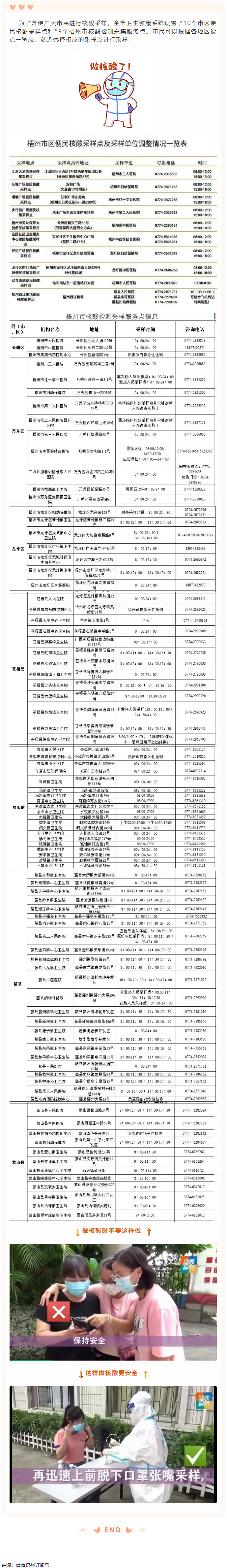 我市10個便民核酸采樣點和89個梧州市核酸檢測采集服務點一覽.png