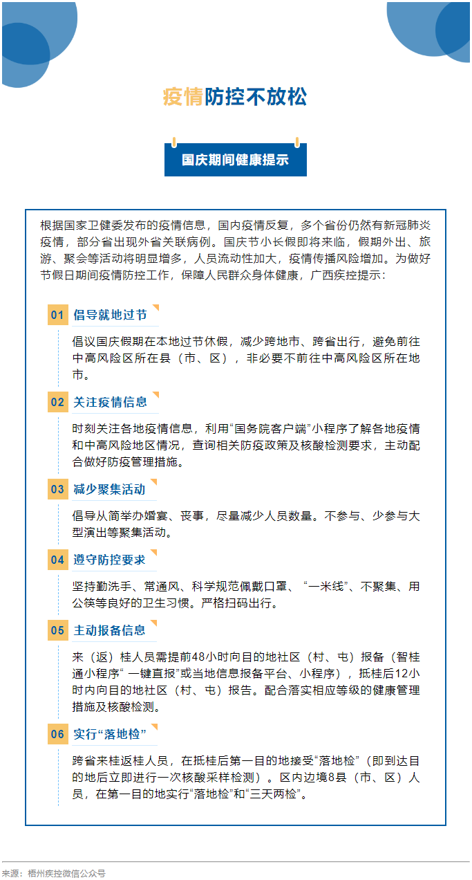 【疫情防控】國慶節疫情防控不放松，廣西疾控發布提示.png