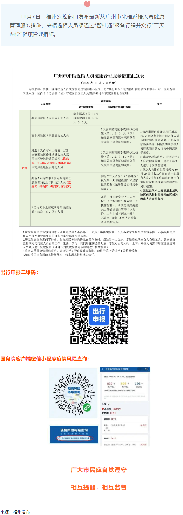 注意！從廣州市來梧返梧人員要“三天兩檢”.png