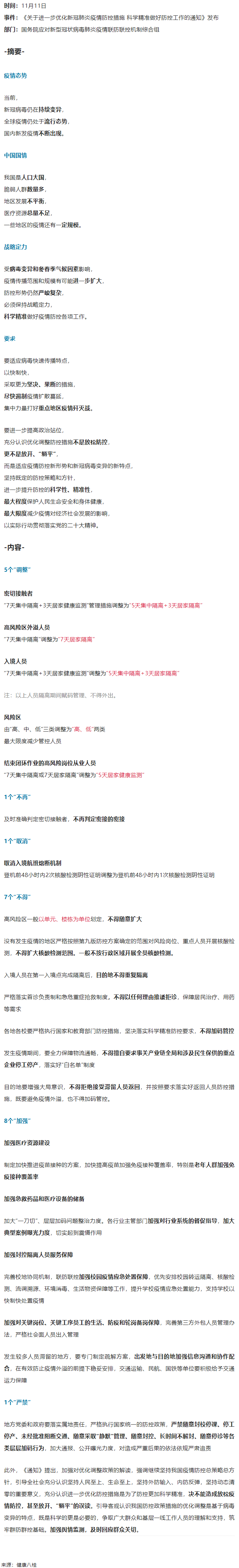 防疫新二十條，極簡版重點來了！.png