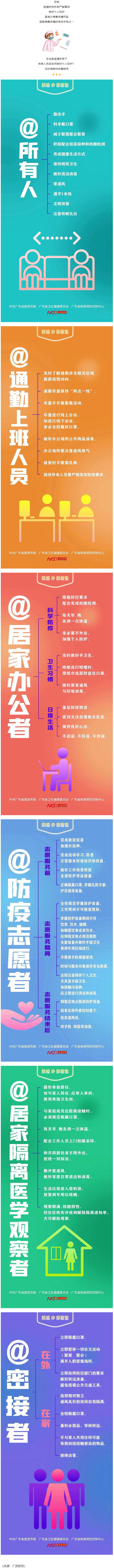 @所有人，如何做好個人防護？這些防疫要點要牢記.png