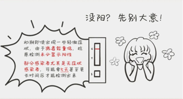 沒陽、陽了、陽過都該怎么辦？一圖了解