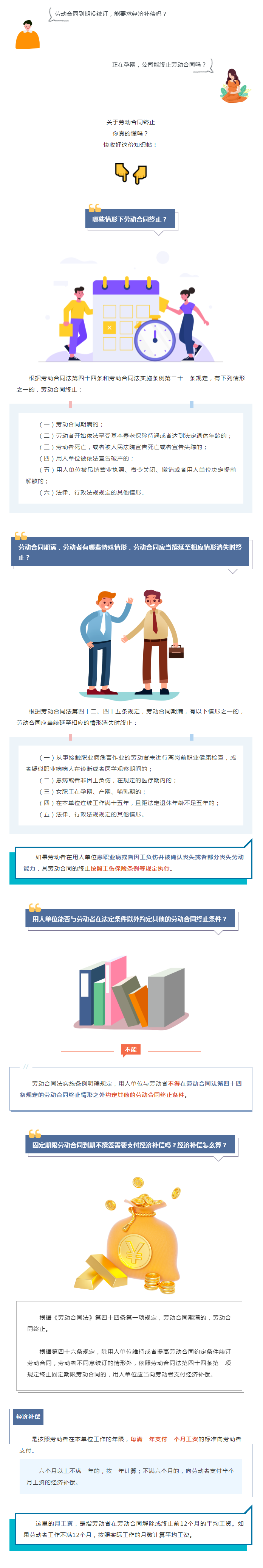 勞動合同終止有“說法”！這份知識帖快收好→.png
