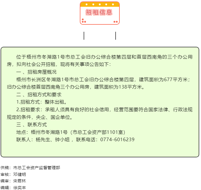 招租信息！.png