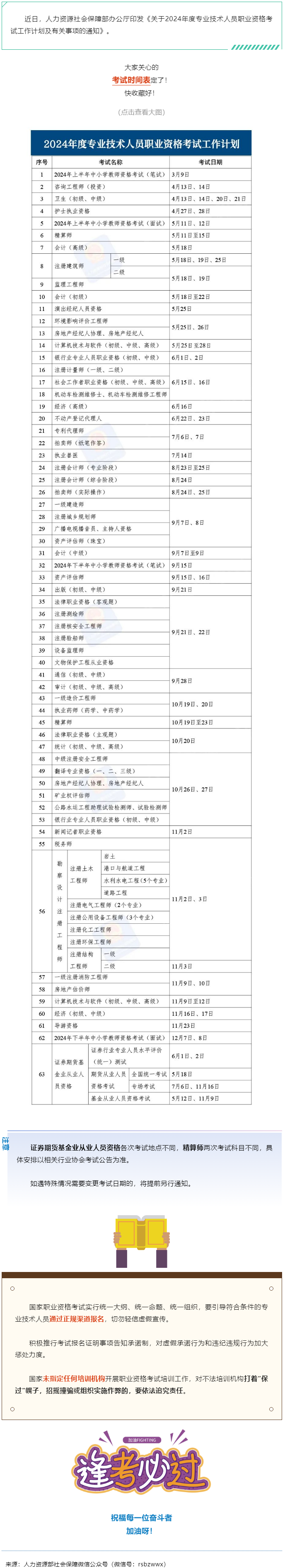 收好！2024年度專業技術人員職業資格考試時間表定了→.png