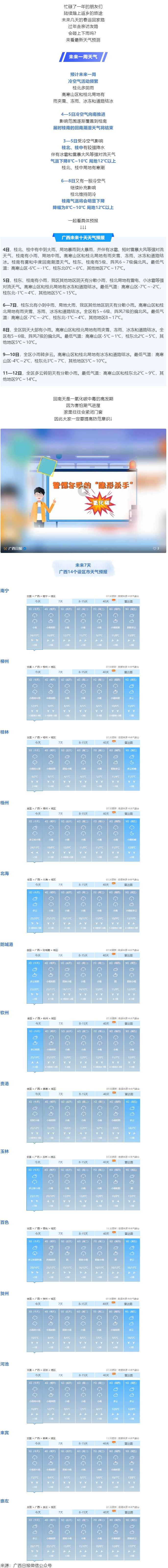 春節期間廣西天氣怎么樣？最新預報→.png