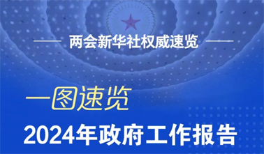 政府工作報告，一圖速覽！