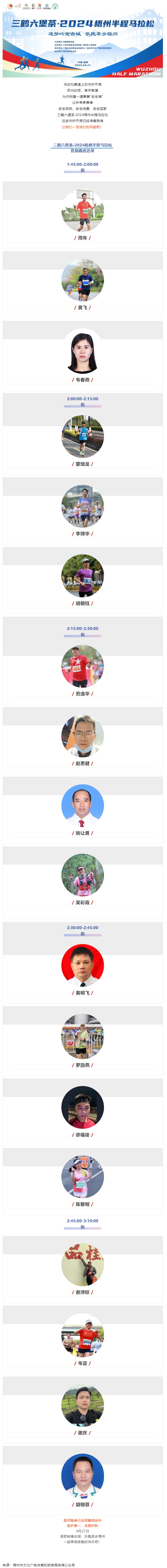 醫師跑者名單來了！三鶴六堡茶·2024梧州半程馬拉松最新發布→.png