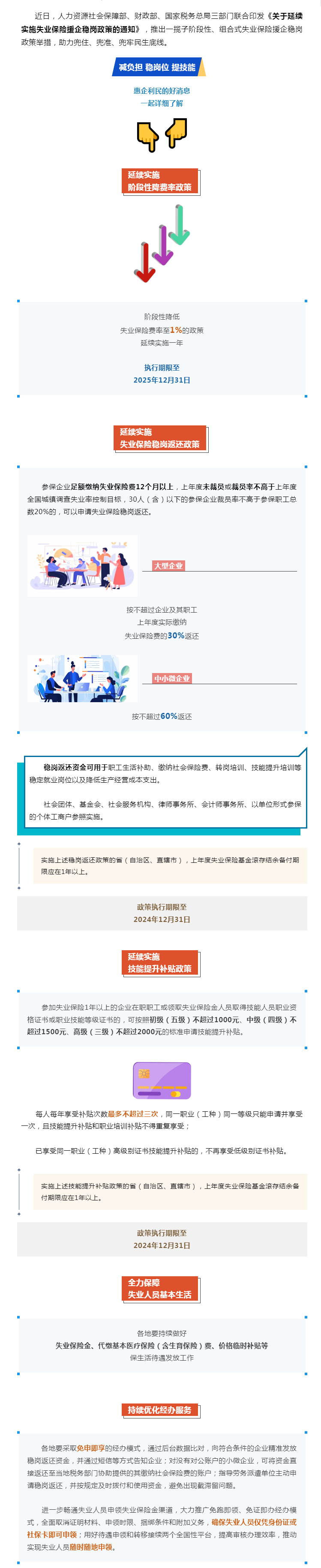 技能提升補(bǔ)貼、穩(wěn)崗返還……一攬子失業(yè)保險援企穩(wěn)崗政策來了！.png