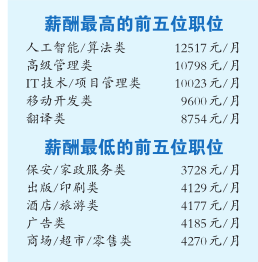 人才網1.png