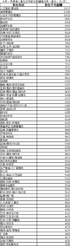 人才網3.png
