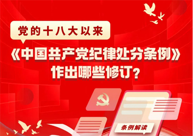 黨的十八大以來，《中國共產黨紀律處分條例》作出哪些修訂？