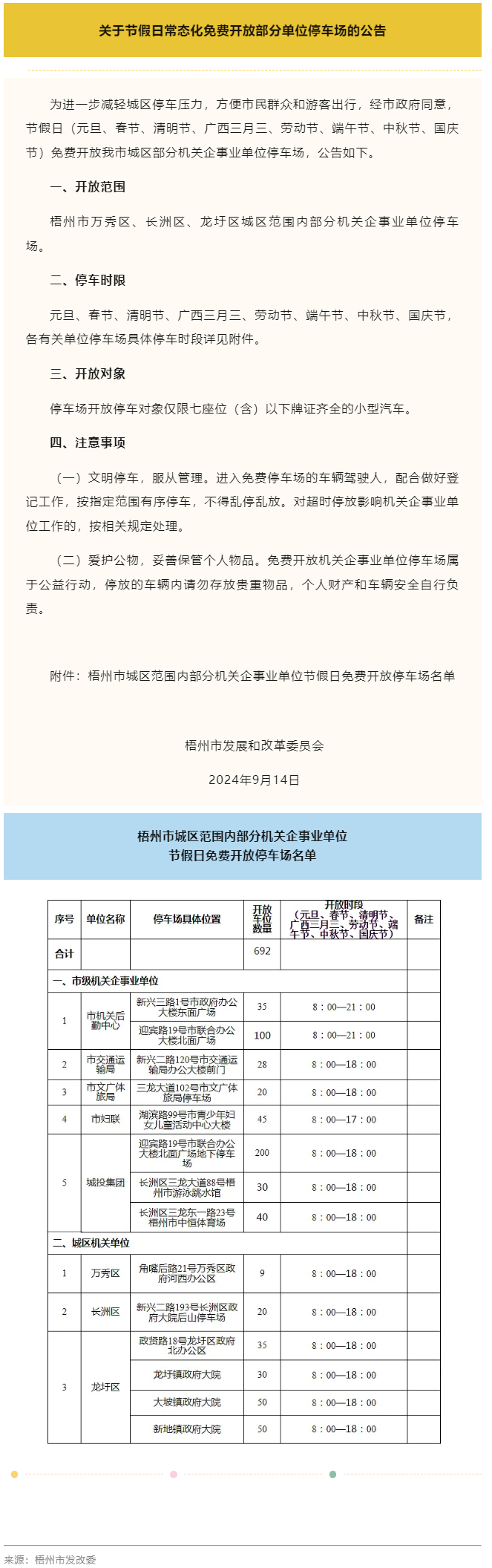 中秋節(jié)期間，梧州市城區(qū)這692個車位可免費停放.png