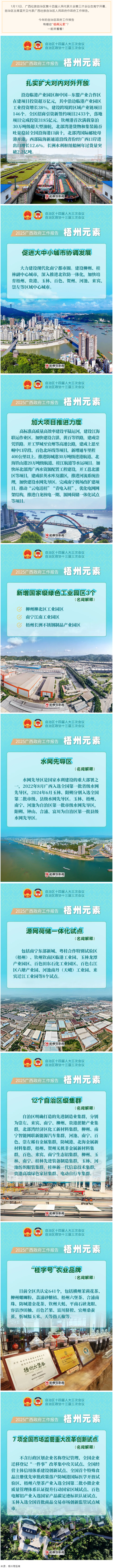 快看！2025年廣西政府工作報(bào)告中的“梧州元素”.png