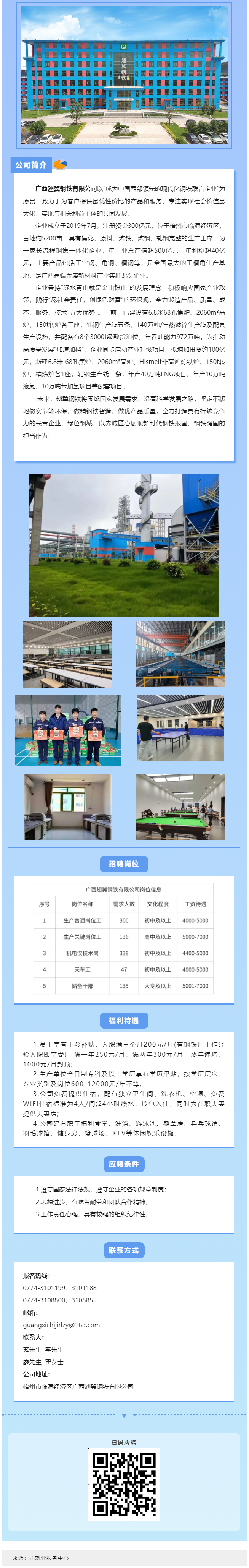 新年歸鄉(xiāng)，“薪”安梧城！翅冀鋼鐵二期崗位等您來！.png