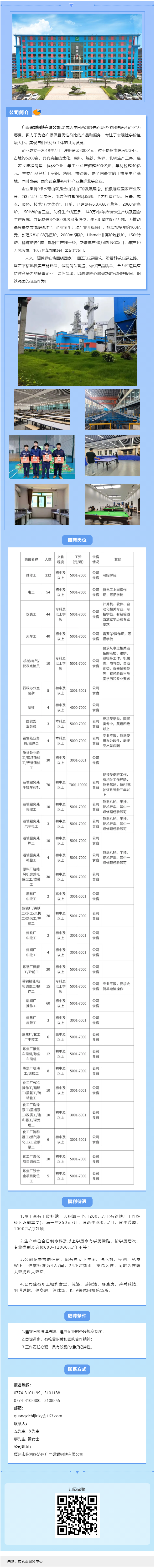 【樂業梧州 春風行動】廣西翅冀鋼鐵二期崗位就緒，等您來一展身手！.png