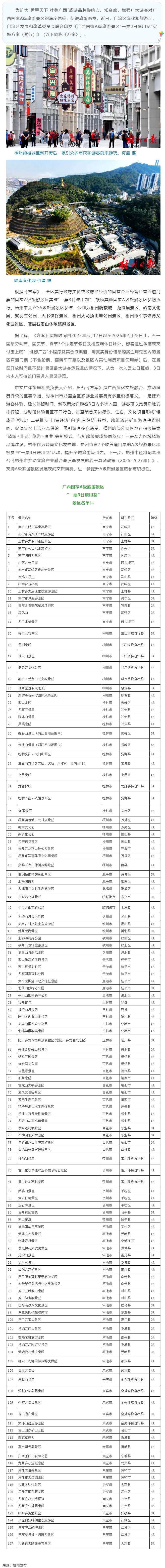 梧州市7個A級旅游景區(qū)參與“一票3日使用制”，附名單.png