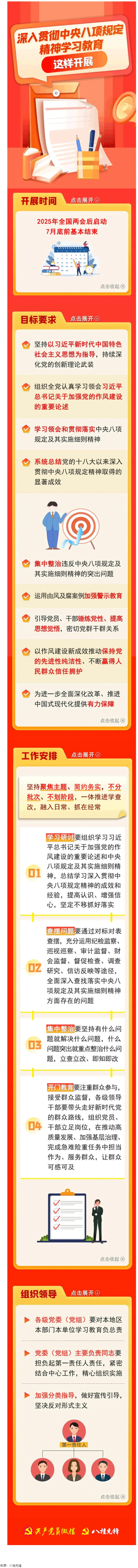 劃重點！深入貫徹中央八項規定精神學習教育這樣開展.png