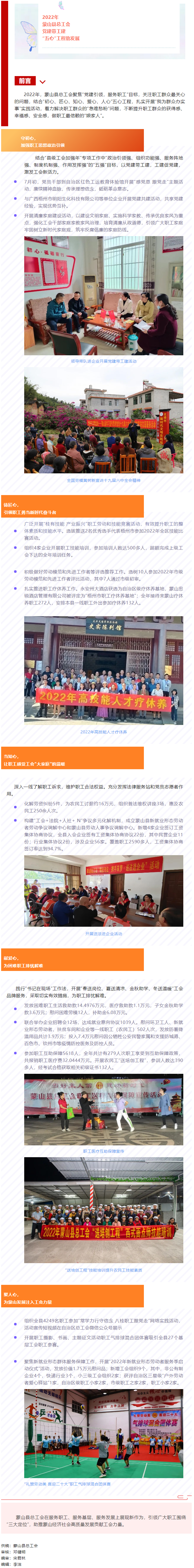 來看看！蒙山縣總工會黨建帶工建凝聚合力，“五心”工程助發展.png