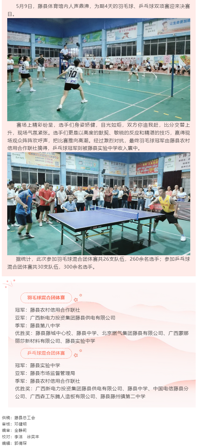 【基層動態】藤縣職工運動會羽毛球乒乓球雙冠賽圓滿收官.png