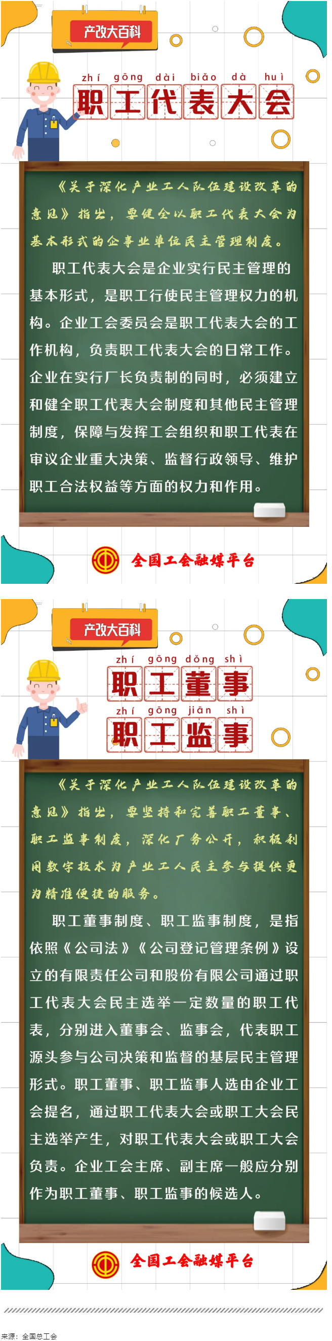產改大百科｜什么是“職工代表大會”“職工董事、職工監事”？.png