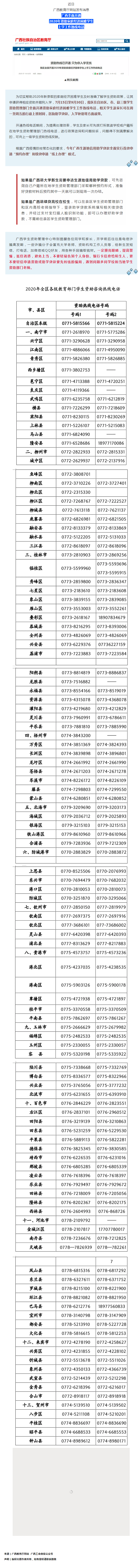 @我區家庭經濟困難的職工：孩子上學難？資助熱線已開通！.png