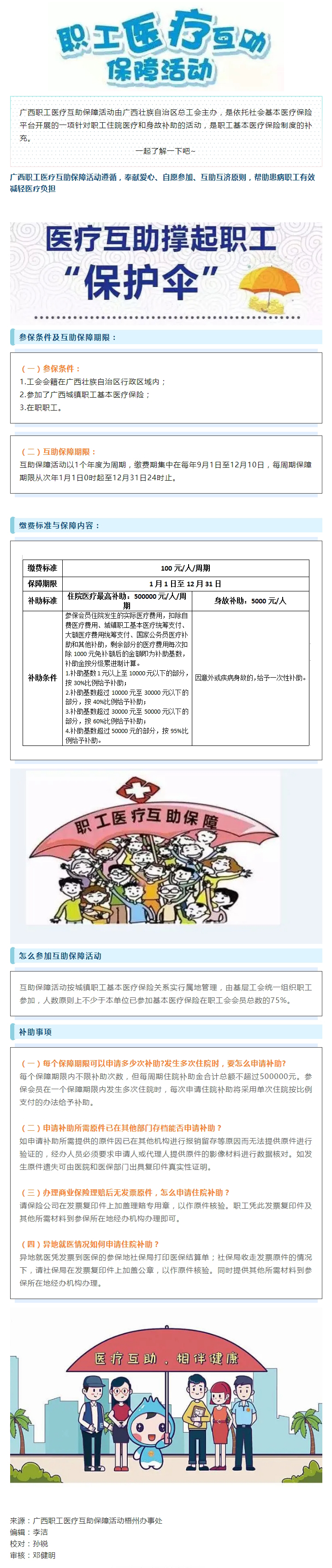 @尊敬的工會會員 如何參加職工醫療互助保障活動？看這里.jpg
