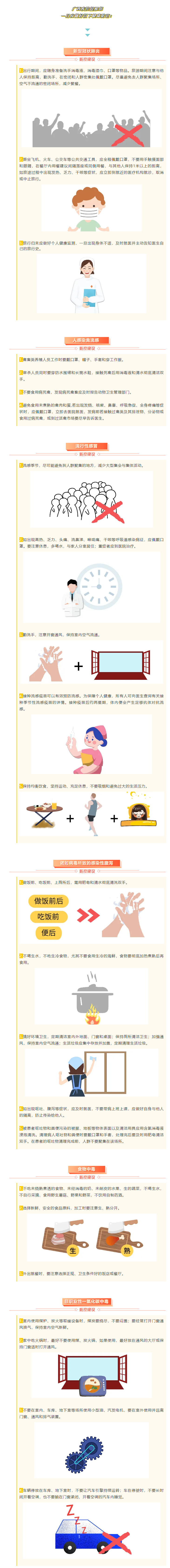 @我區(qū)職工，一月份要做好這些健康防范哦_.png