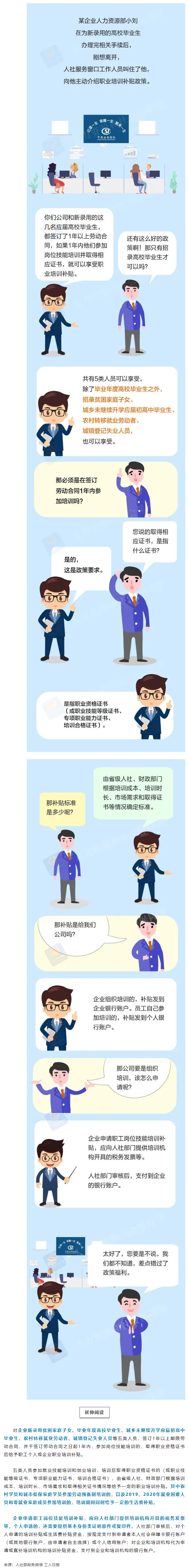 職場 _ 這五類人員可領(lǐng)取職業(yè)培訓(xùn)補貼，千萬別錯過.png
