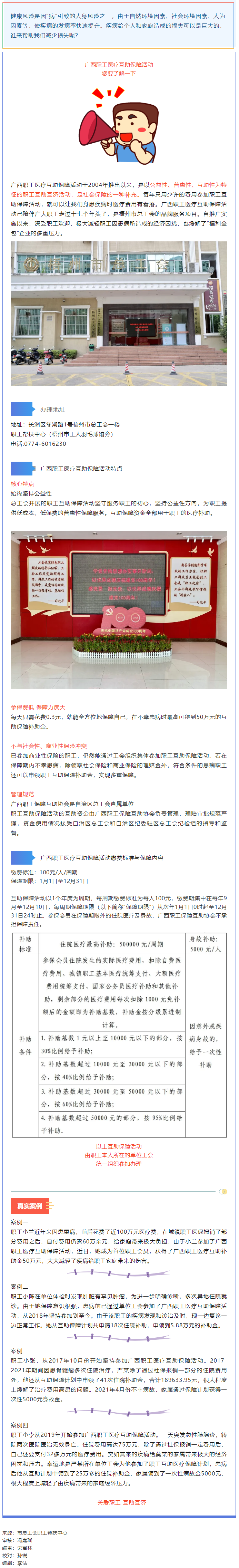 @全市工會會員 生病了，有它為您保駕護航.png