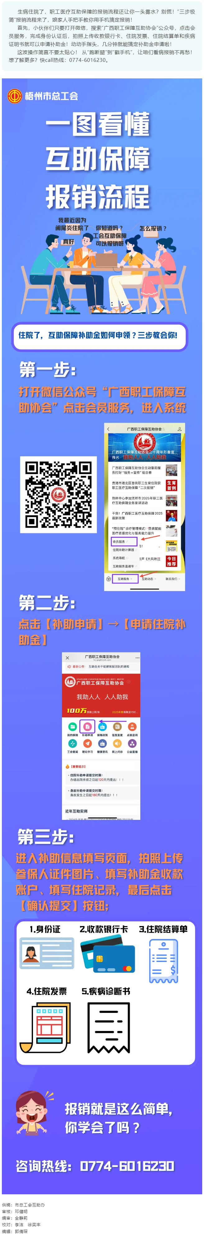 互助保障“三步極簡”報銷流程，你學會了嗎？.png