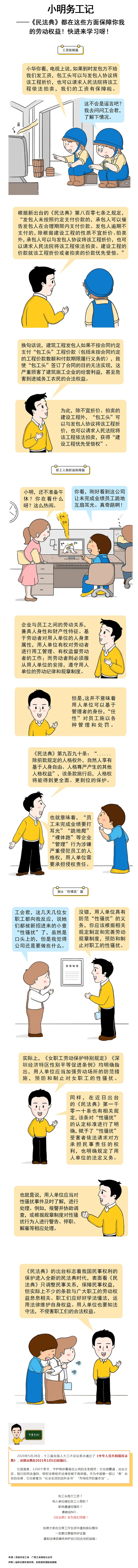 小明務工記——《民法典》這樣保障勞動者權益！.jpg