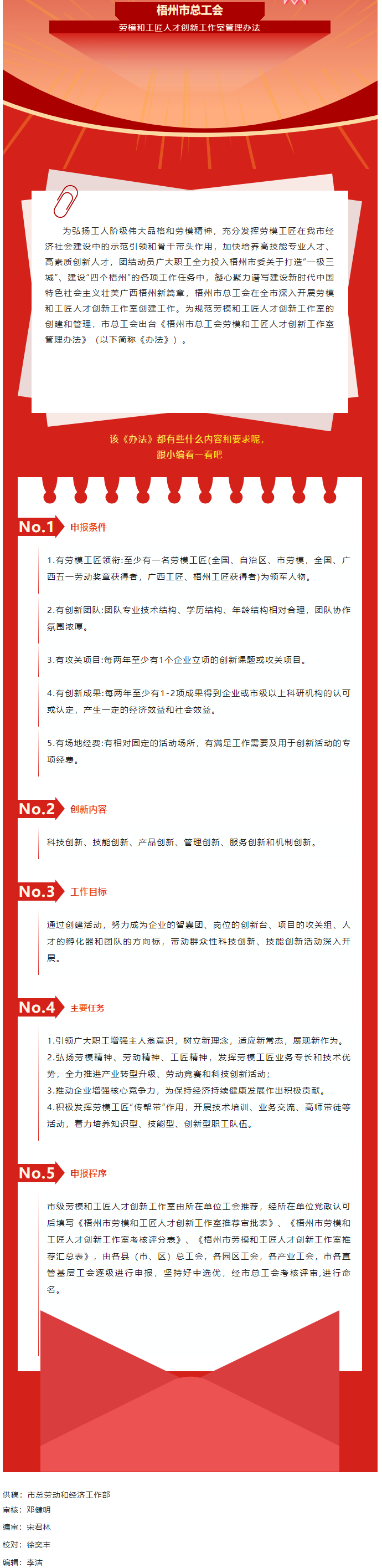 【關(guān)注】市總工會出臺勞模和工匠人才創(chuàng)新工作室管理辦法.png